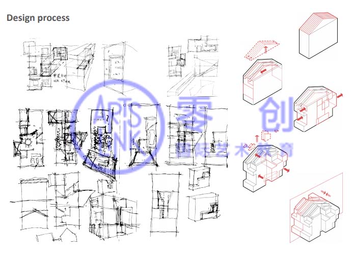 室内设计研究生作品集案例，AA建筑联盟offer作品集